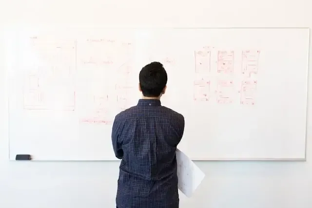Business Model Canvas voorbeeld