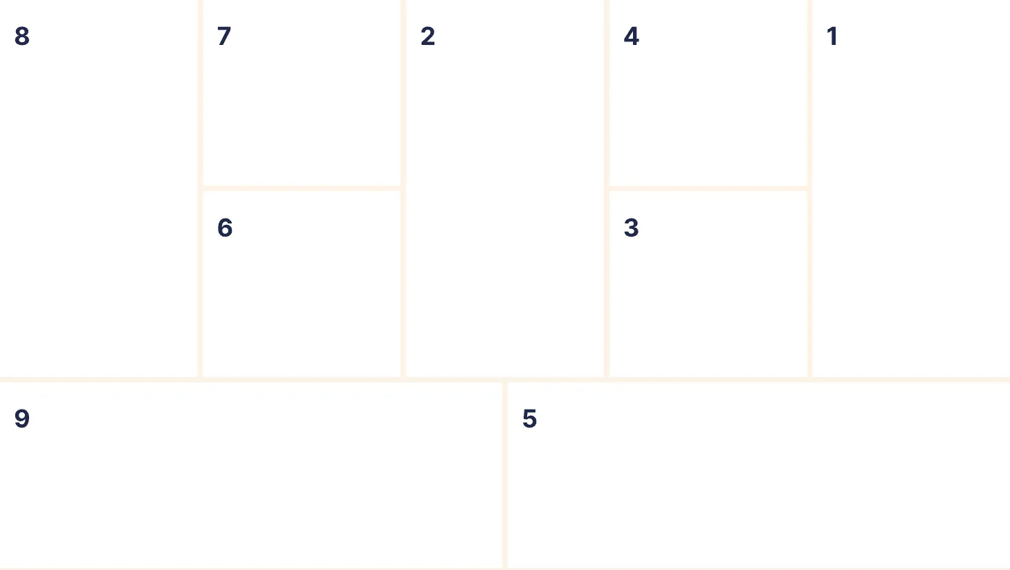 Indeling van het Business Model Canvas: 9 genummerde vakken