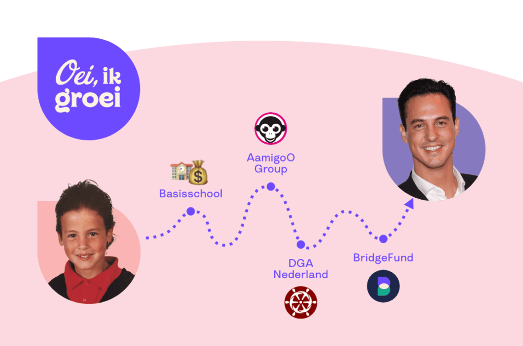 InterviewJulianGroei